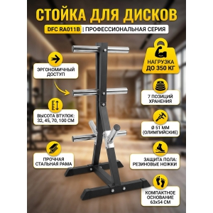 ������ ��� �������� ������ �� 7 ������� DFC RA011B