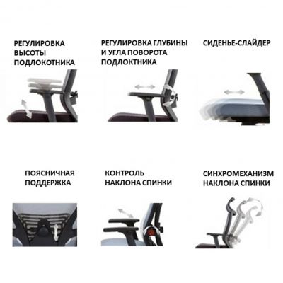 Офисное кресло SCHAIRS AEON-А01S