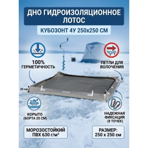 ��� ����������������� ����� �������� 4�