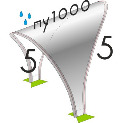    5/5 ( 1000)