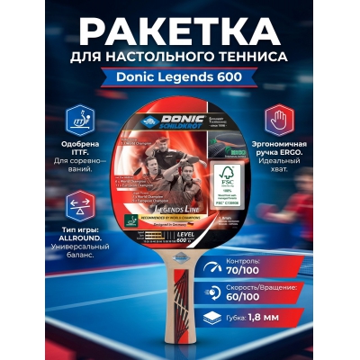 ������� ��� ����������� ������� Donic Legends 600