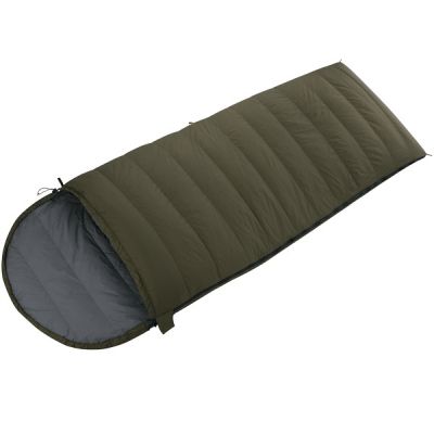 - BASK Blanket Pro XL Right / 