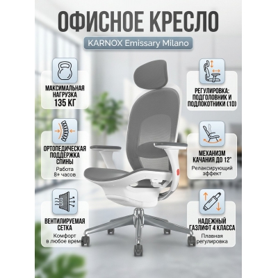 ������� ������ Karnox Emissary Milano ����� ������