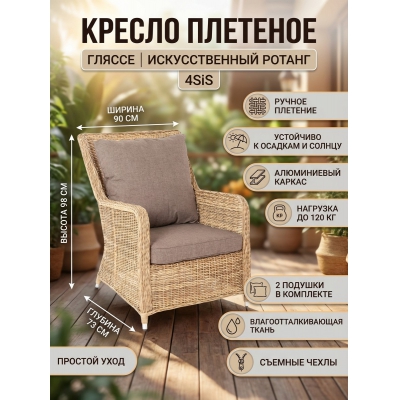 ������ �������� �� �������������� ������� 4SIS �������