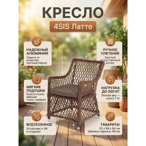 �������� ������ �� �������������� ������� 4SIS ������