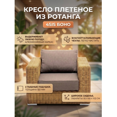 ������ �� �������������� ������� 4SIS �����