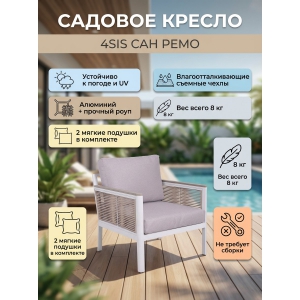 ������� ������ �������� �� ����� 4SIS ���� ����