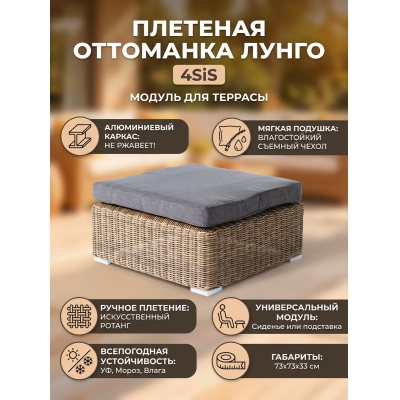 ��������� ��������� � �������� 4SIS ������