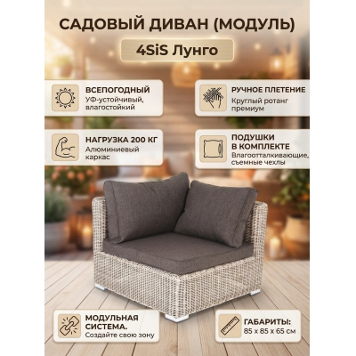 ������ �������� ������� � ��������� 4SIS ������