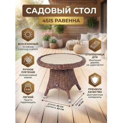 ������� ���� �� �������������� ������� 4SIS ��������