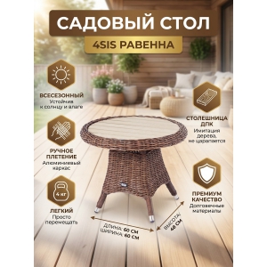 ������� ���� �� �������������� ������� 4SIS ��������