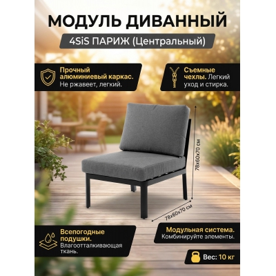 ������ �������� ����������� ����������� 4SIS ������