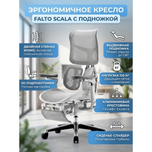 ������������ ������ � ��������� Falto Scala ������� ������