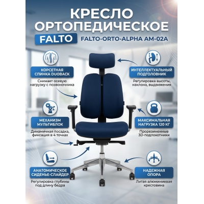 ������ �������������� Falto FALTO-ORTO-ALPHA AM-02A