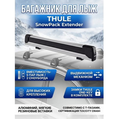��������� ��� ��������� Thule SnowPack Extender (���5/��������2)