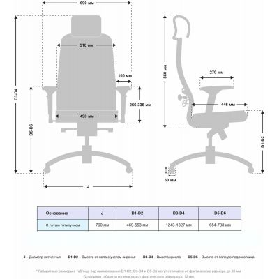 Компьютерное кресло Метта Samurai KL-3.04 MPES