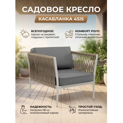 ������ �������� �� ����� 4SIS ����������� ������ �������� ������-����� ����