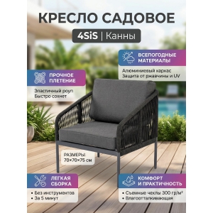 ������ �������� �� ����� 4SIS ������� ������ �������� �����-����� ����