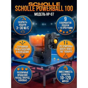 ��������������������������� Scholle PowerBall�100