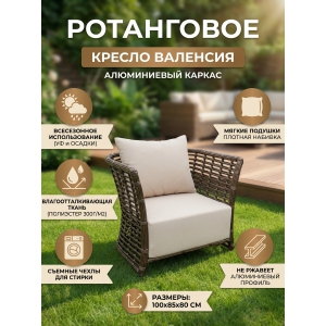 ������ �� �������������� ������� 4SIS ����������