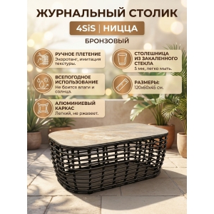 ���������� ������ �� �������������� ������� 4SIS ������