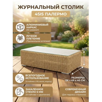 ���������� ������ �� �������������� ������� 4SIS ��������