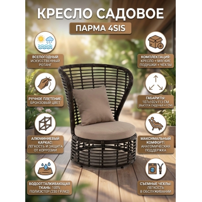 ������ �� �������������� ������� 4SIS ������