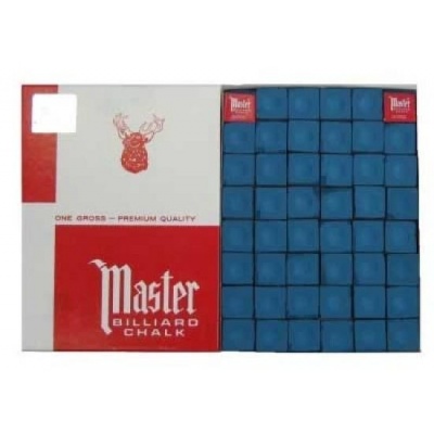 Мел Weekend Master