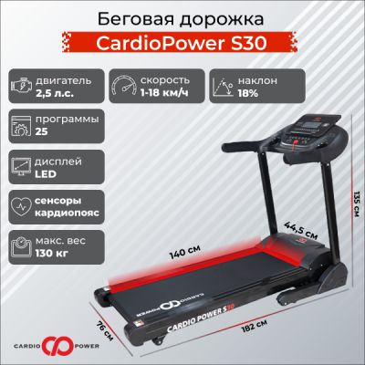   CardioPower S30