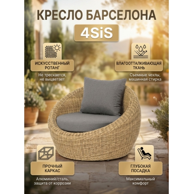 ������ 4SIS "���������" ������, ���� ����������