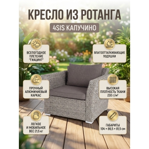 ������ 4SIS "��������" �� �������������� ������� (�������), �����