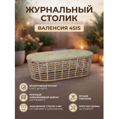 ���������� ������ 4SIS "��������" �� �������������� �������, ���� ����������