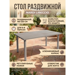 ���� ����������� ���������� Nardi Libeccio, �������