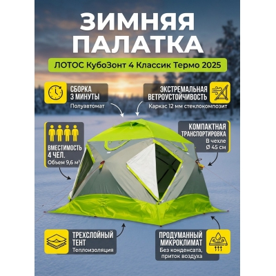 ������ ������� ����� �������� 4 ������� ����� 2025