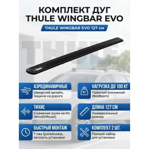 �������� ��� Thule WingBar 127 ��, 2��., ������
