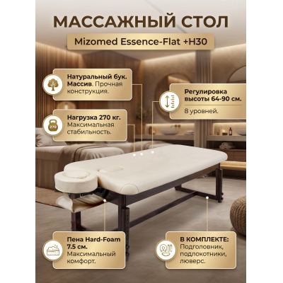 ��������� ���� Mizomed Essence-Flat SEF3S30+H