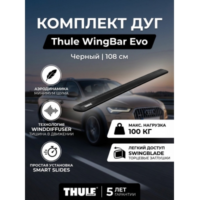 �������� ��� Thule WingBar EVO ������� ����� 108 ��
