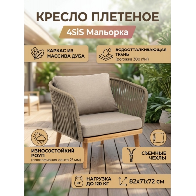 ������ �������� �� ����� 4SIS ��������