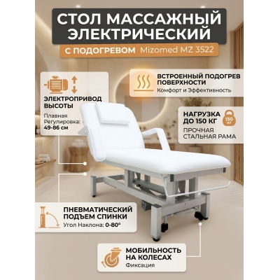 ���� ��������� ������������� Mizomed MZ 3522 � ����������