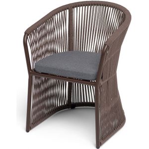 ���� �������� �� ����� 4SIS ������ ����������