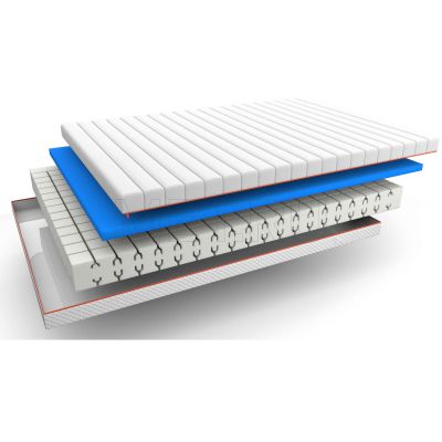 ������ ������������� MET ����  (2010�1040�180 ��, AERO)